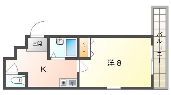 コボックス太子橋の物件間取画像